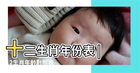 40屬什麼|十二生肖｜2023年齡對照表、生肖年份、起源、性